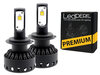 Led Ampoules LED Dacia Duster 3 Tuning